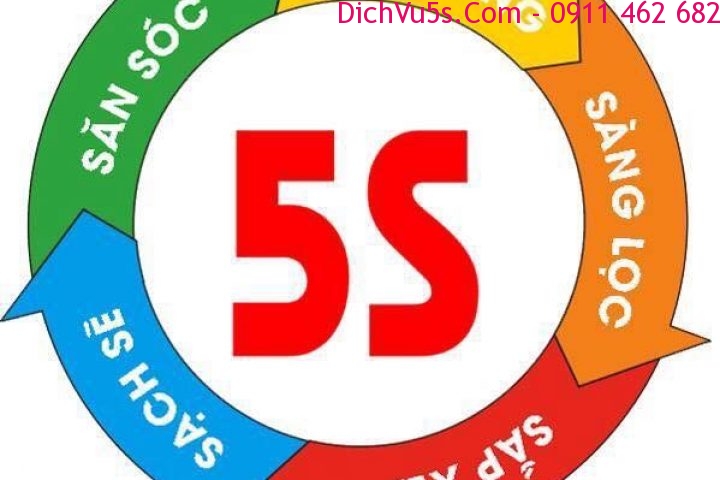 Dịch vụ 5S