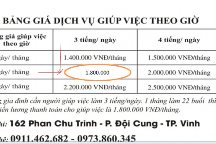 Dịch vụ 5S